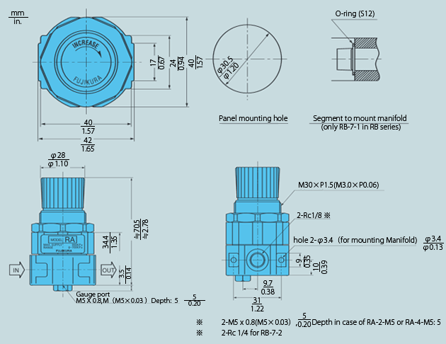 Dimensions